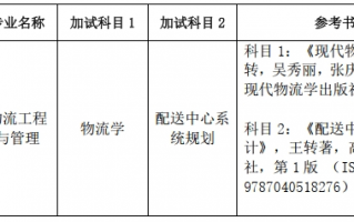 北京科技大学机械类专业怎么样 2025北科大机械类专业录取分数线曝光，附填报攻略！