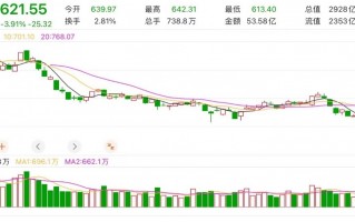 世股吧科技 虚拟人有多赚钱？这28只概念股2021年“成绩单”来告诉你