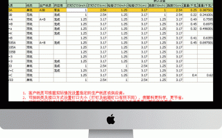 纸箱管理软件免费 纸箱行业erp软件