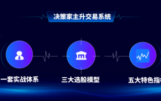 优先股软件下载 国诚投顾小课堂：5分钟了解优先股