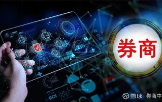 券商 金融科技 哪家证券公司的金融科技做的好？