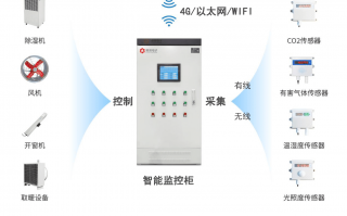 免费肉羊养殖场管理软件单机版 已有数万人被骗！“云认养”黑猪就能高额返利还稳赚不赔？起底“云养殖”骗局→