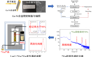 外交科技 锗金属暗战：中国如何在印巴博弈中打好“科技+外交“组合拳？